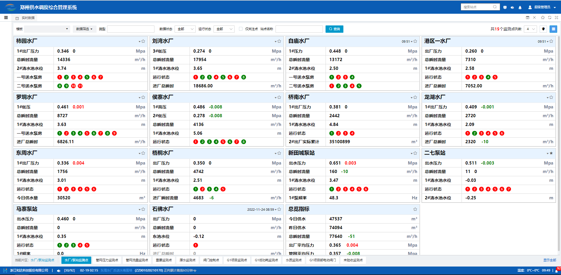 水务物联网平台